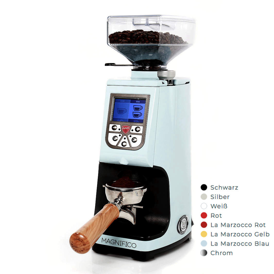 coffeeteam